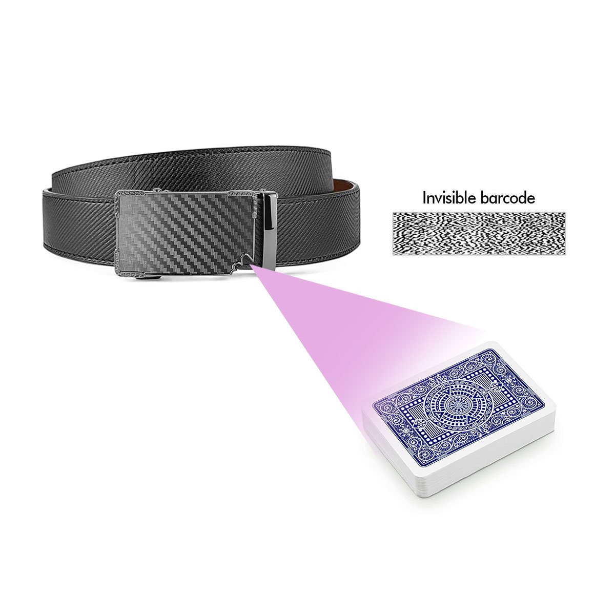 Leather Belt Poker Card Camera for Poker Winner Analyzer
