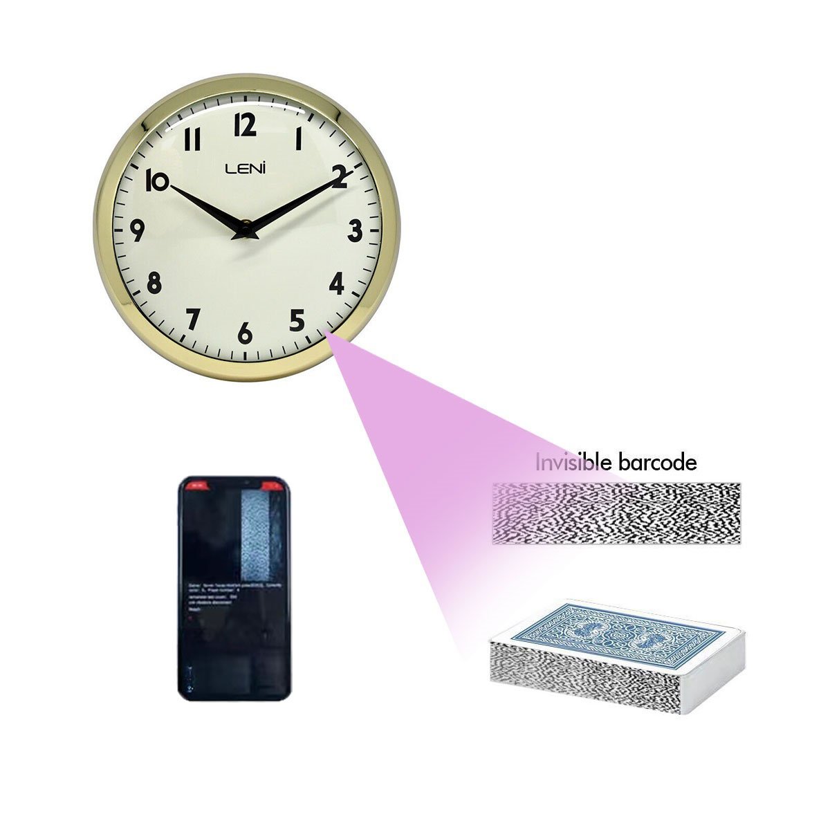 Long Distance Clock Poker Scanner Concealed Camera for Gambling Cheating - Image 2